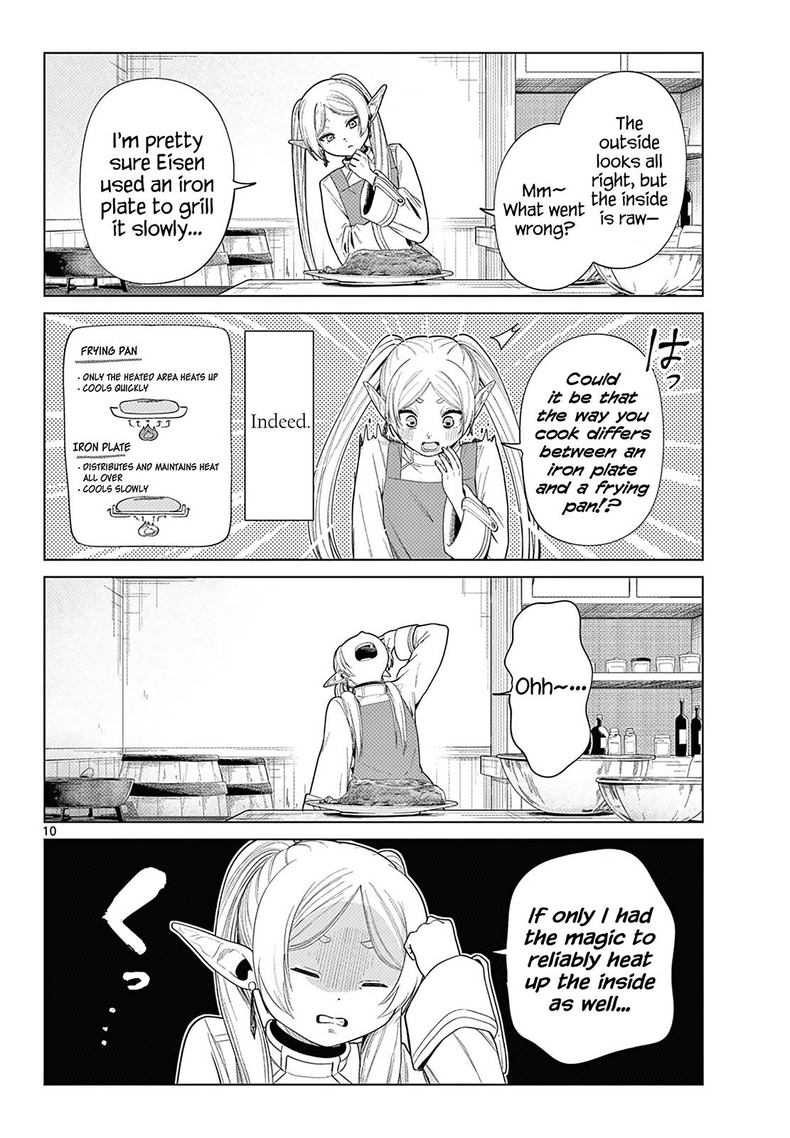 Frieren: Beyond Journey's End Manga Chapter 110.1 page 11 - Frieren at the Kitchen scene
